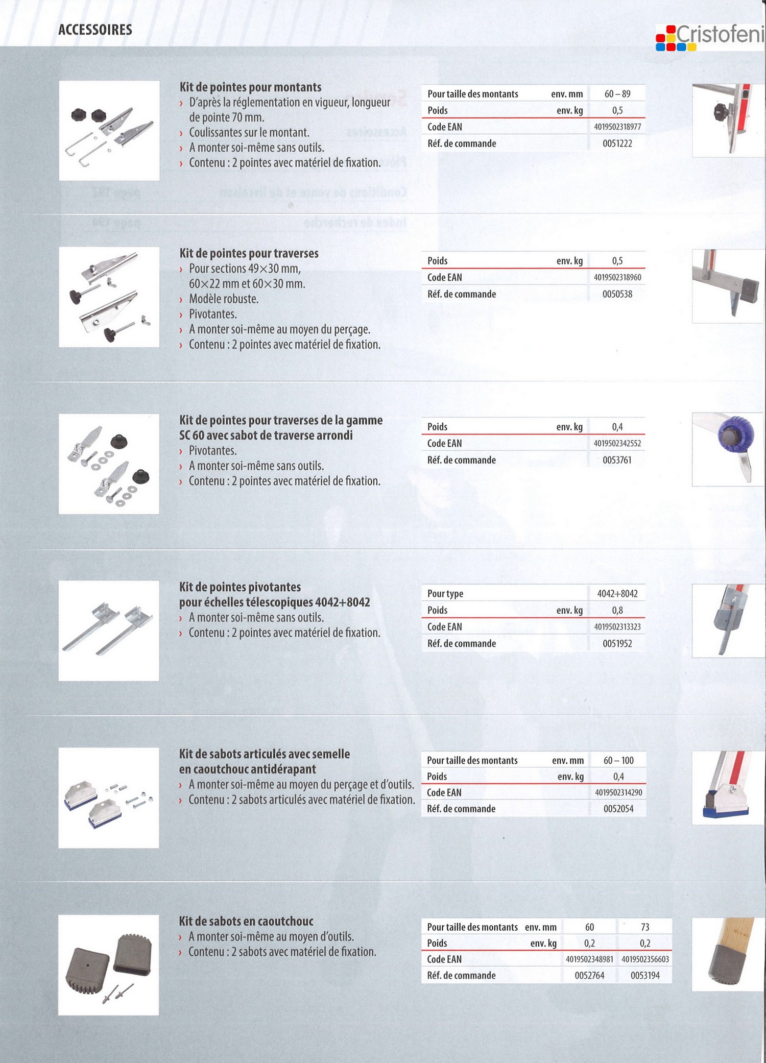 Accessoires inédits et pratiques chez Hymer - Équipements et accessoires