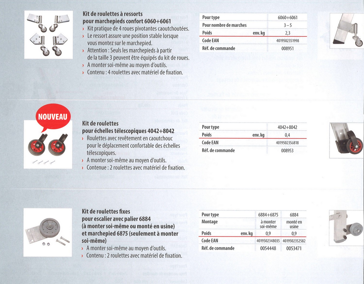 Accessoires inédits et pratiques chez Hymer - Équipements et accessoires